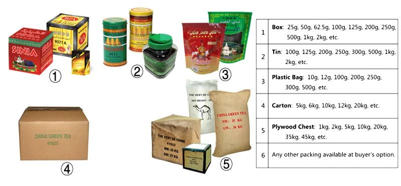 OEM Packaging