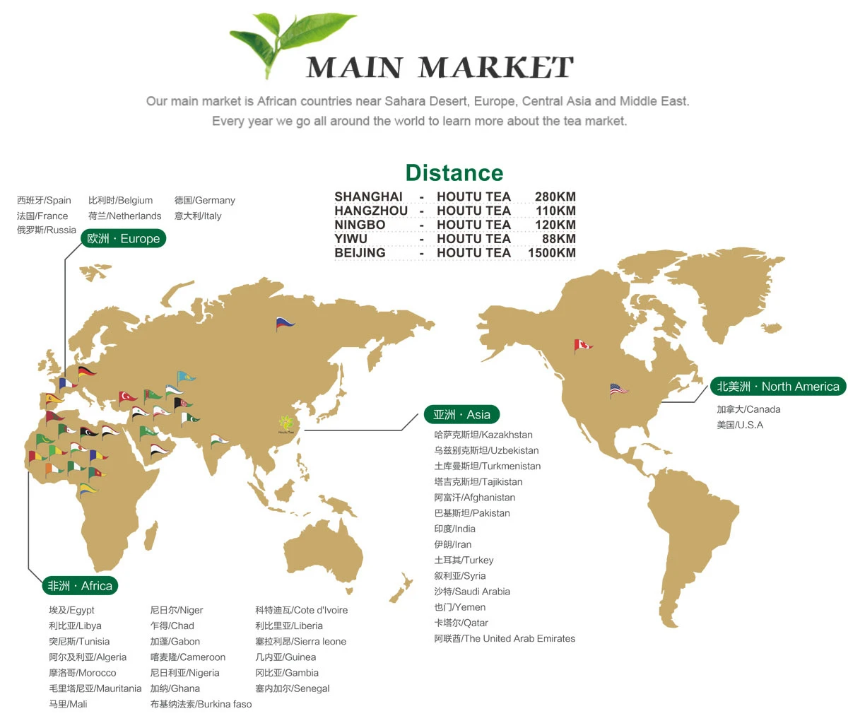 houtu-tea-main-market.jpg houtu-tea-main-market.jpg
